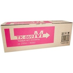 Kyocera - KYTK-869M