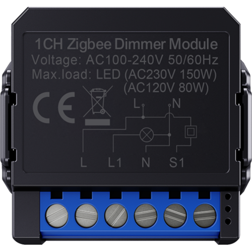 MINI-D1