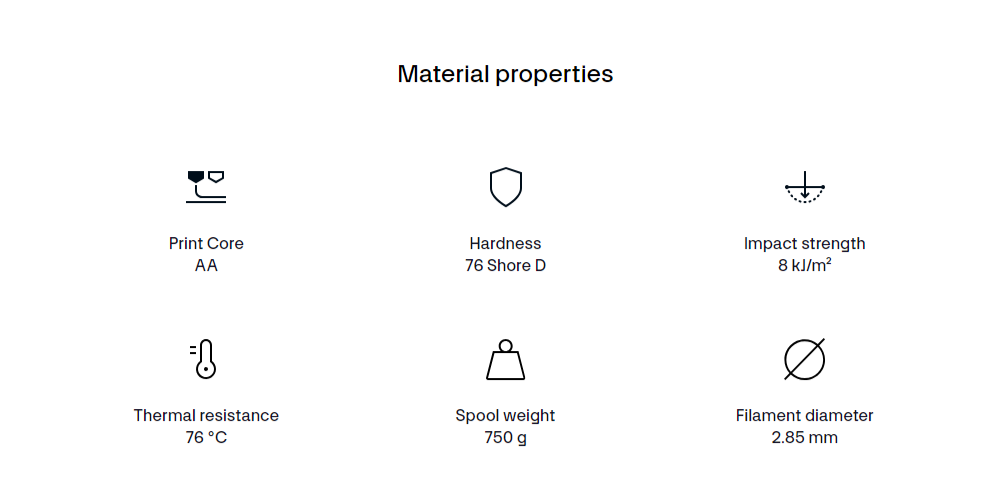 A diagram of a material propertiesDescription automatically generated