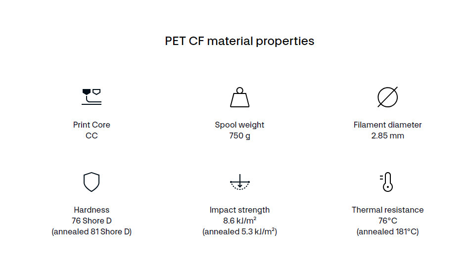 A close-up of a chartDescription automatically generated